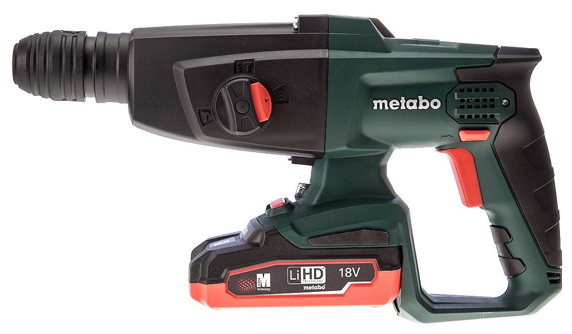 Rotary hammer terbaik dari Metabo pada tahun 2025