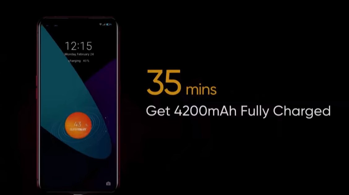 تمام خصوصیات کے ساتھ Realme X50 Pro اسمارٹ فون کا جائزہ
