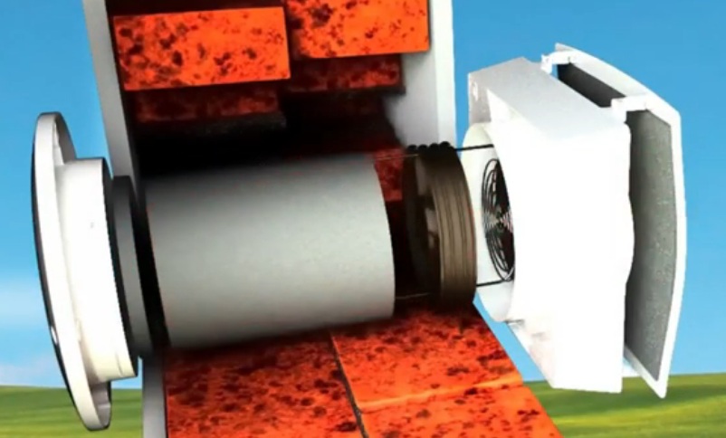 2025 کے لیے بہترین گھریلو صحت یاب ہونے والوں کی درجہ بندی