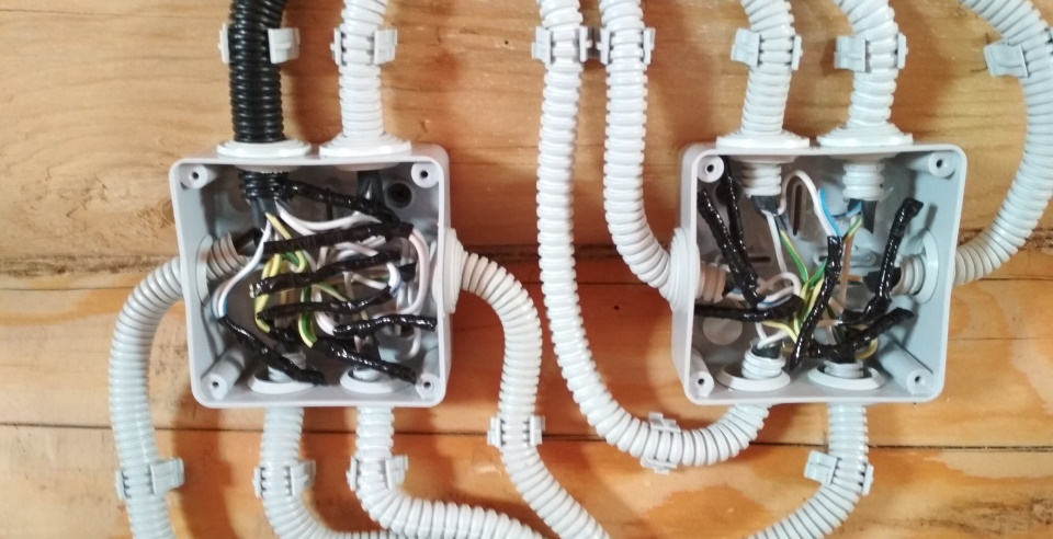 Peringkat kotak persimpangan terbaik untuk 2025