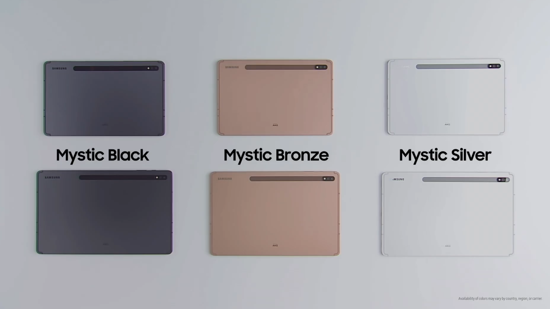 Přehled tabletů Samsung Galaxy Tab S7 a S7+