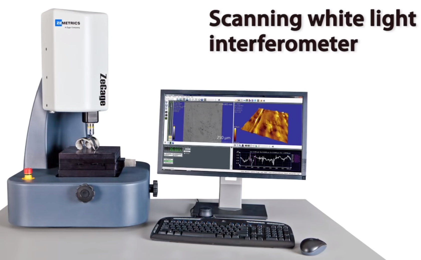Betyg av de bästa profilerna 2025