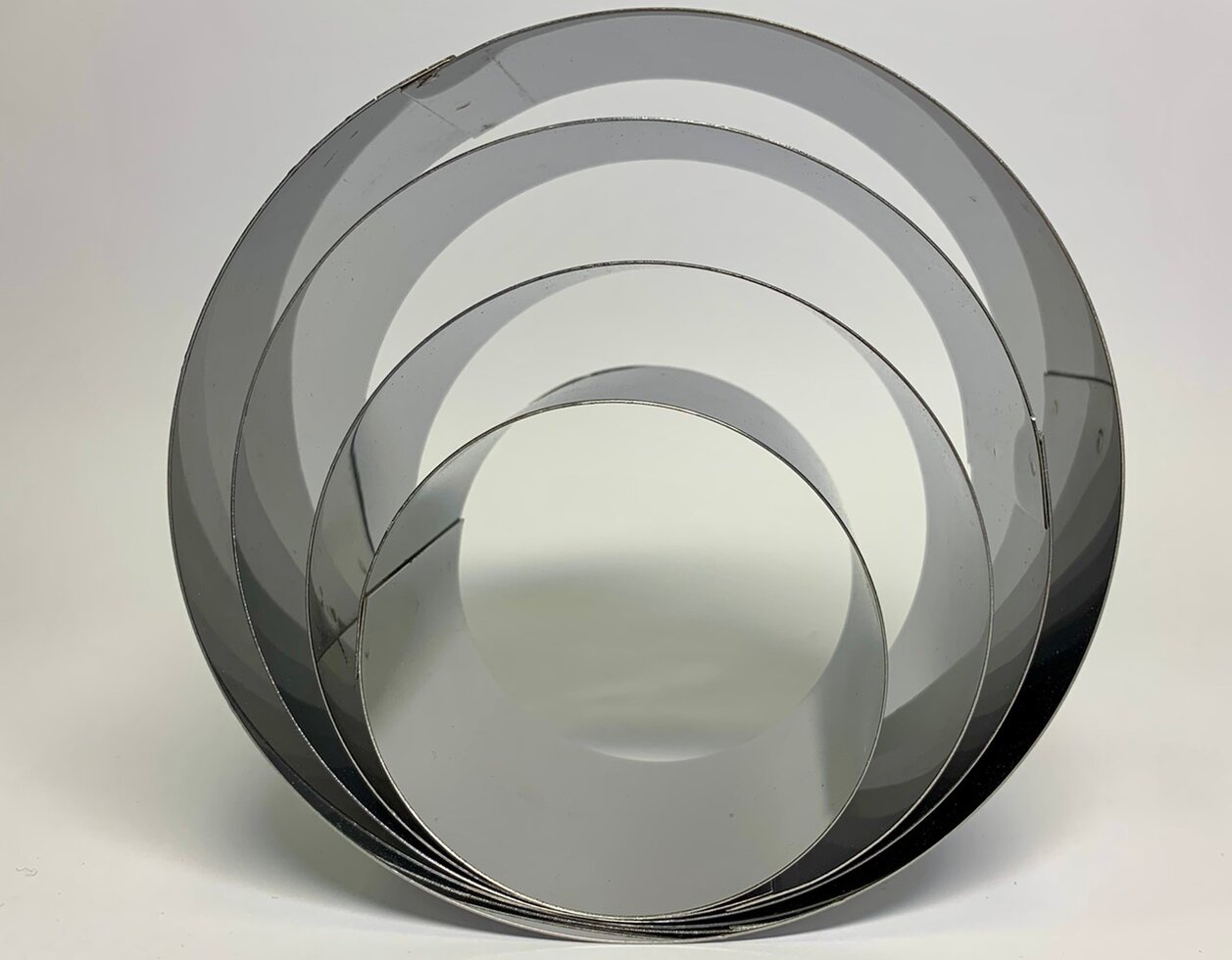 ترتيب أفضل حلقات الخبز لعام 2025