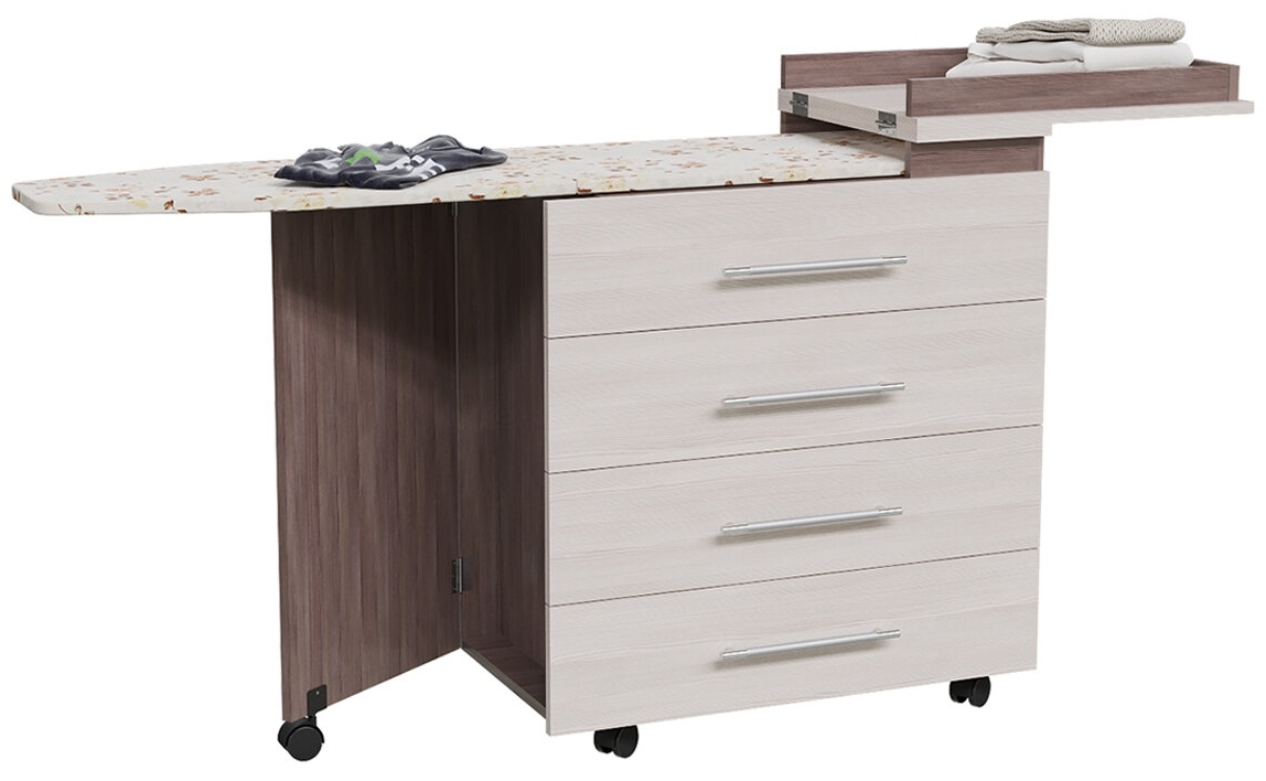 Classificação dos melhores baús de engomar para 2025