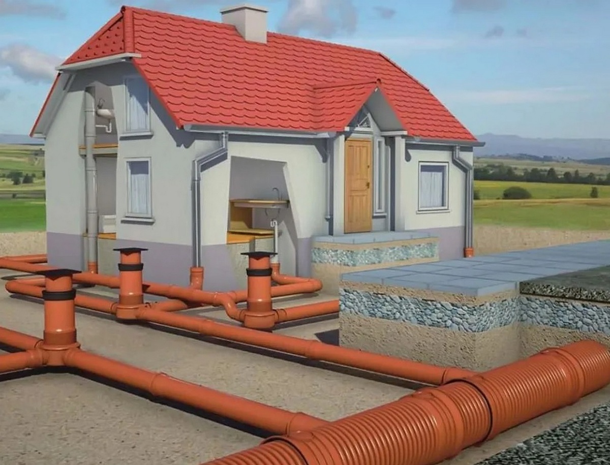 2022年の屋外下水に最適なパイプの評価