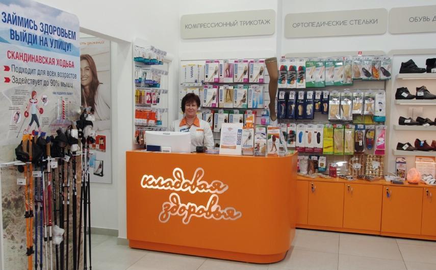 A legjobb egészségügyi termékek franchise rangsora 2025-ben