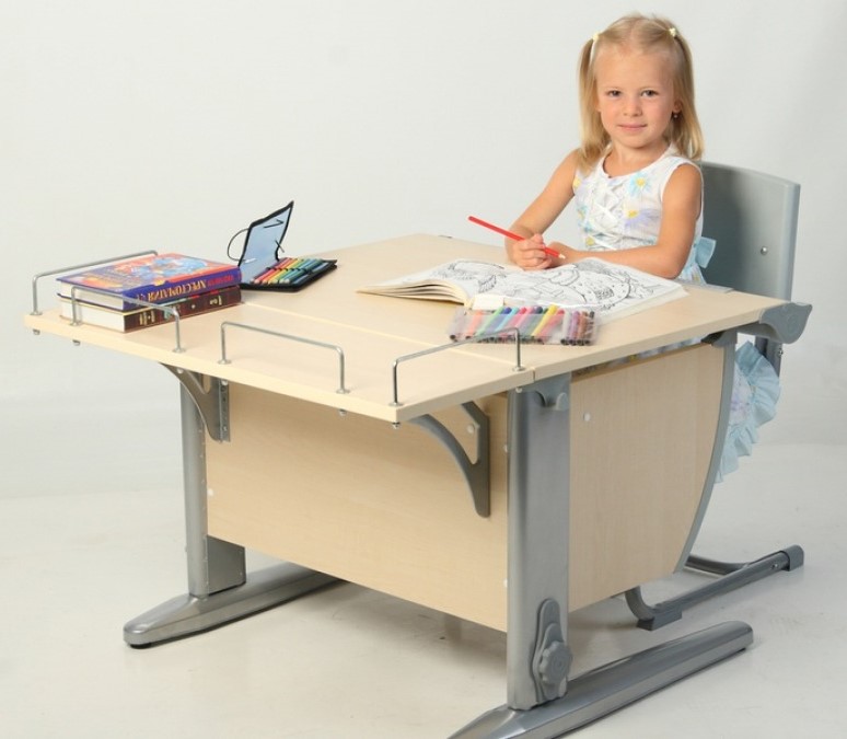 2025 کے لیے بہترین جماعتوں کی درجہ بندی