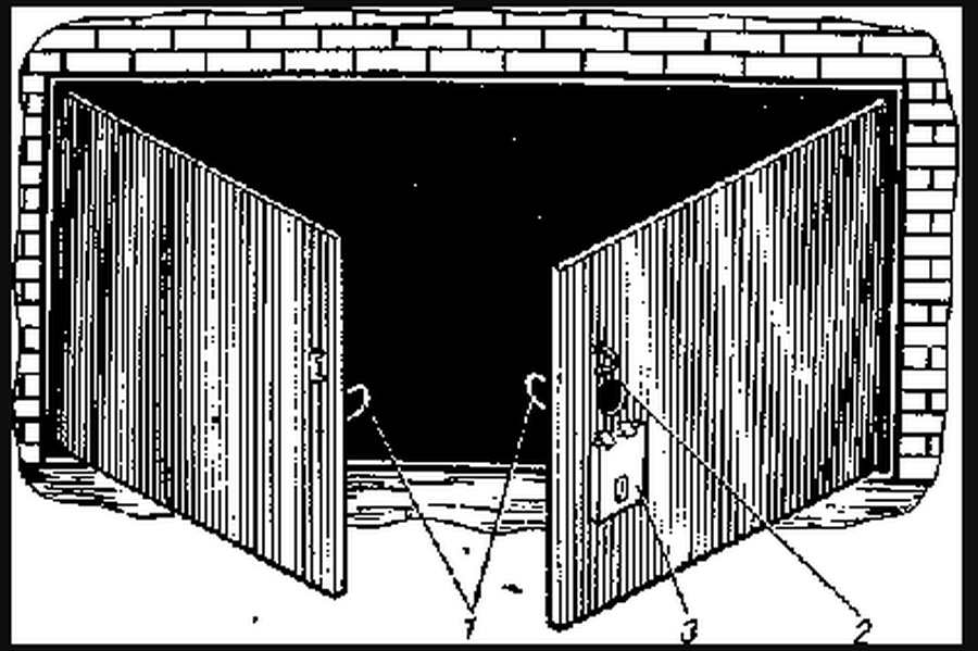 Peringkat kunci garasi terbaik untuk tahun 2025